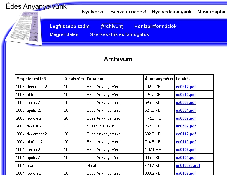 �des anyanyelv�nk, 2006-01-02